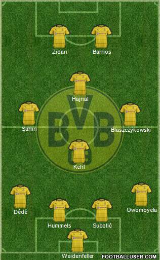 Borussia Dortmund Formation 2016