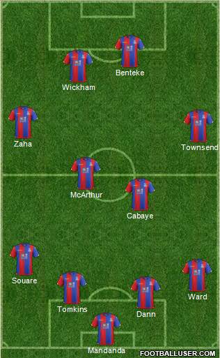 Crystal Palace Formation 2016