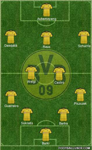 Borussia Dortmund Formation 2016