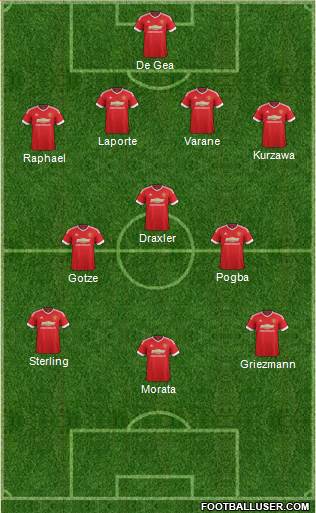 Manchester United Formation 2016