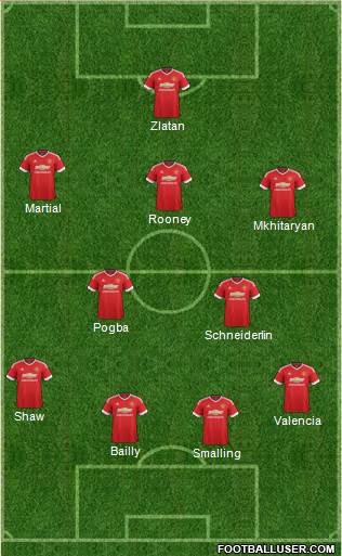 Manchester United Formation 2016