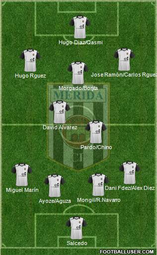 U.D. Mérida Formation 2016