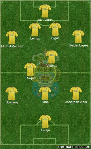 U.D. Las Palmas S.A.D. Formation 2016