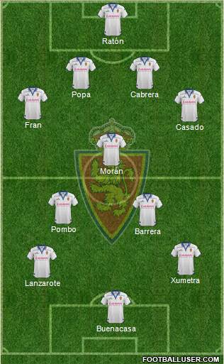 R. Zaragoza S.A.D. Formation 2016