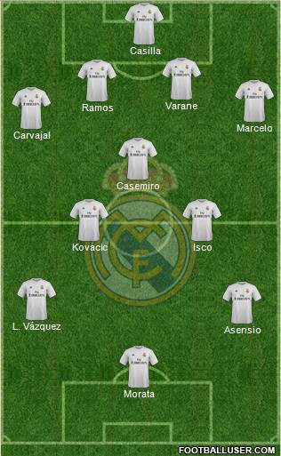 Real Madrid C.F. Formation 2016