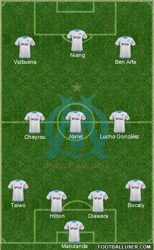 Olympique de Marseille Formation 2016