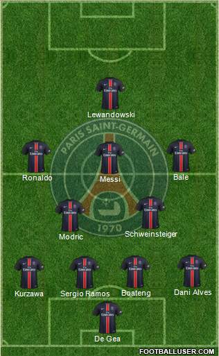 Paris Saint-Germain Formation 2016