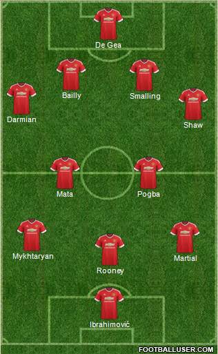 Manchester United Formation 2016