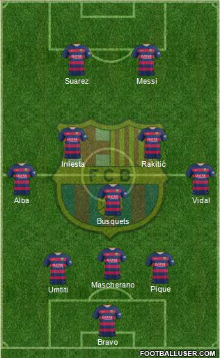 F.C. Barcelona Formation 2016