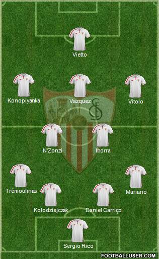 Sevilla F.C., S.A.D. Formation 2016