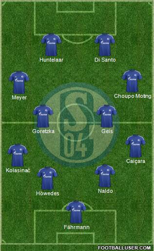 FC Schalke 04 Formation 2016
