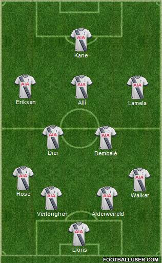 Tottenham Hotspur Formation 2016