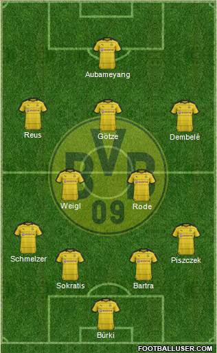 Borussia Dortmund Formation 2016