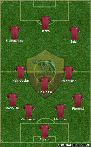 AS Roma Formation 2016