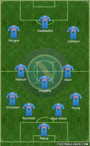 Napoli Formation 2016