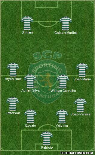 Sporting Clube de Portugal - SAD Formation 2016