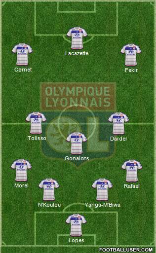 Olympique Lyonnais Formation 2016