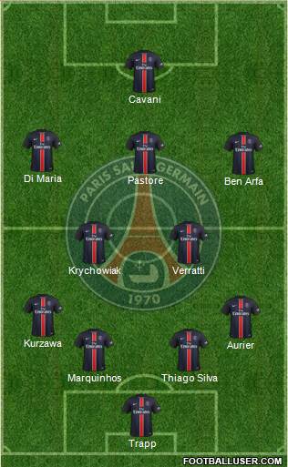 Paris Saint-Germain Formation 2016