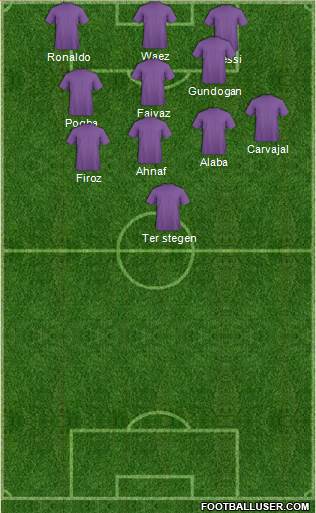 Liverpool Formation 2016