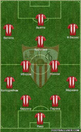 Sevilla F.C., S.A.D. Formation 2016