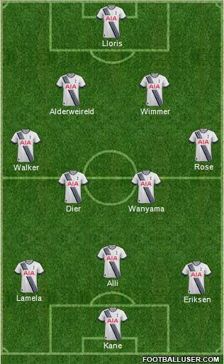 Tottenham Hotspur Formation 2016