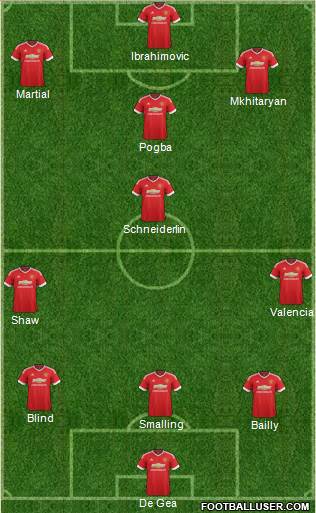 Manchester United Formation 2016