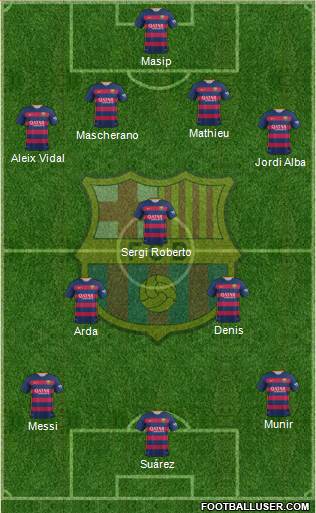 F.C. Barcelona Formation 2016
