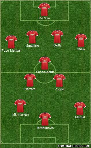 Manchester United Formation 2016