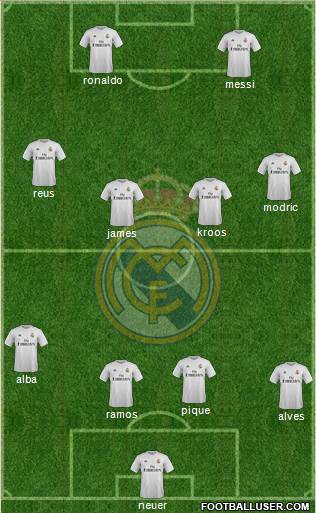 Real Madrid C.F. Formation 2016