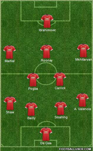 Manchester United Formation 2016