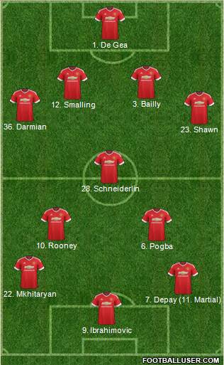 Manchester United Formation 2016
