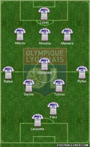 Olympique Lyonnais Formation 2016