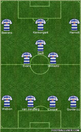 Reading Formation 2016