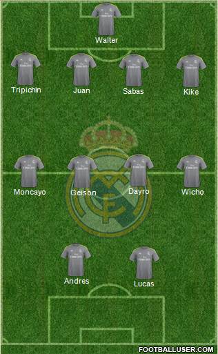 R. Madrid Castilla Formation 2016