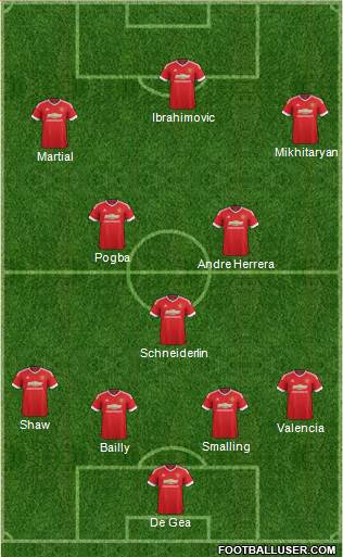 Manchester United Formation 2016