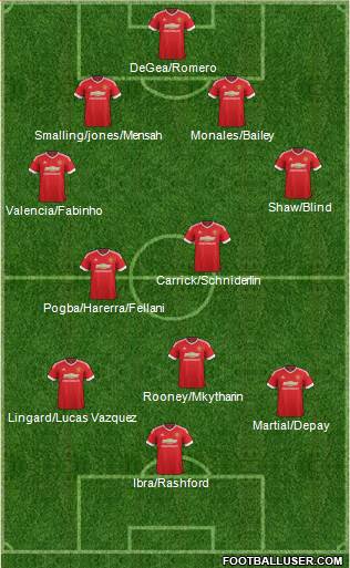 Manchester United Formation 2016