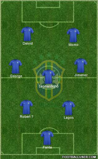 Brazil Formation 2016