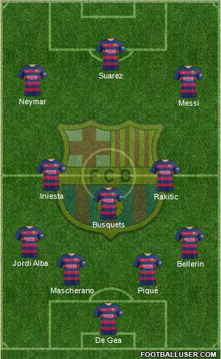 F.C. Barcelona Formation 2016