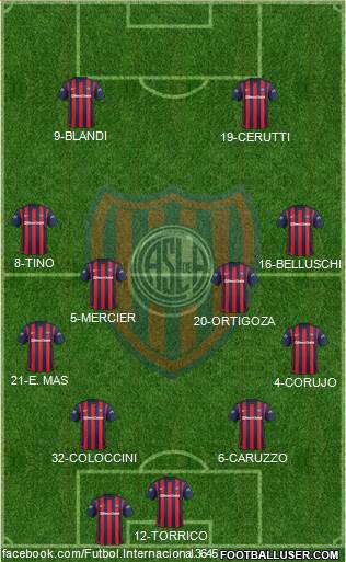 San Lorenzo de Almagro Formation 2016