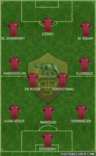 AS Roma Formation 2016