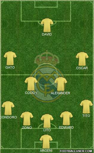 Real Madrid C.F. Formation 2016