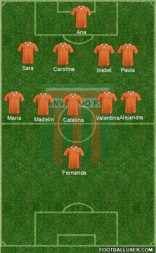 CD Envigado FC Formation 2016