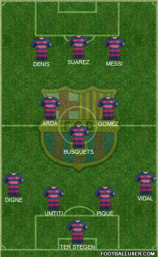F.C. Barcelona Formation 2016