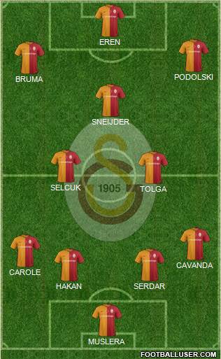 Galatasaray SK Formation 2016
