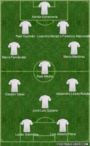 Dream Team Formation 2016