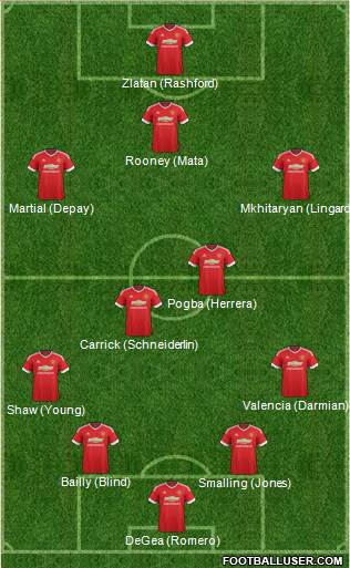 Manchester United Formation 2016