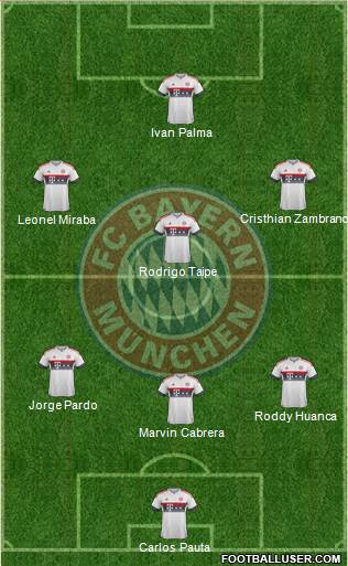 FC Bayern München Formation 2016