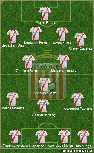 CD Provincial Curicó Unido Formation 2016