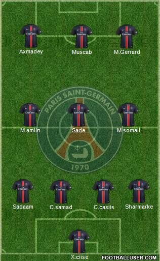 Paris Saint-Germain Formation 2016