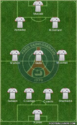 Paris Saint-Germain Formation 2016